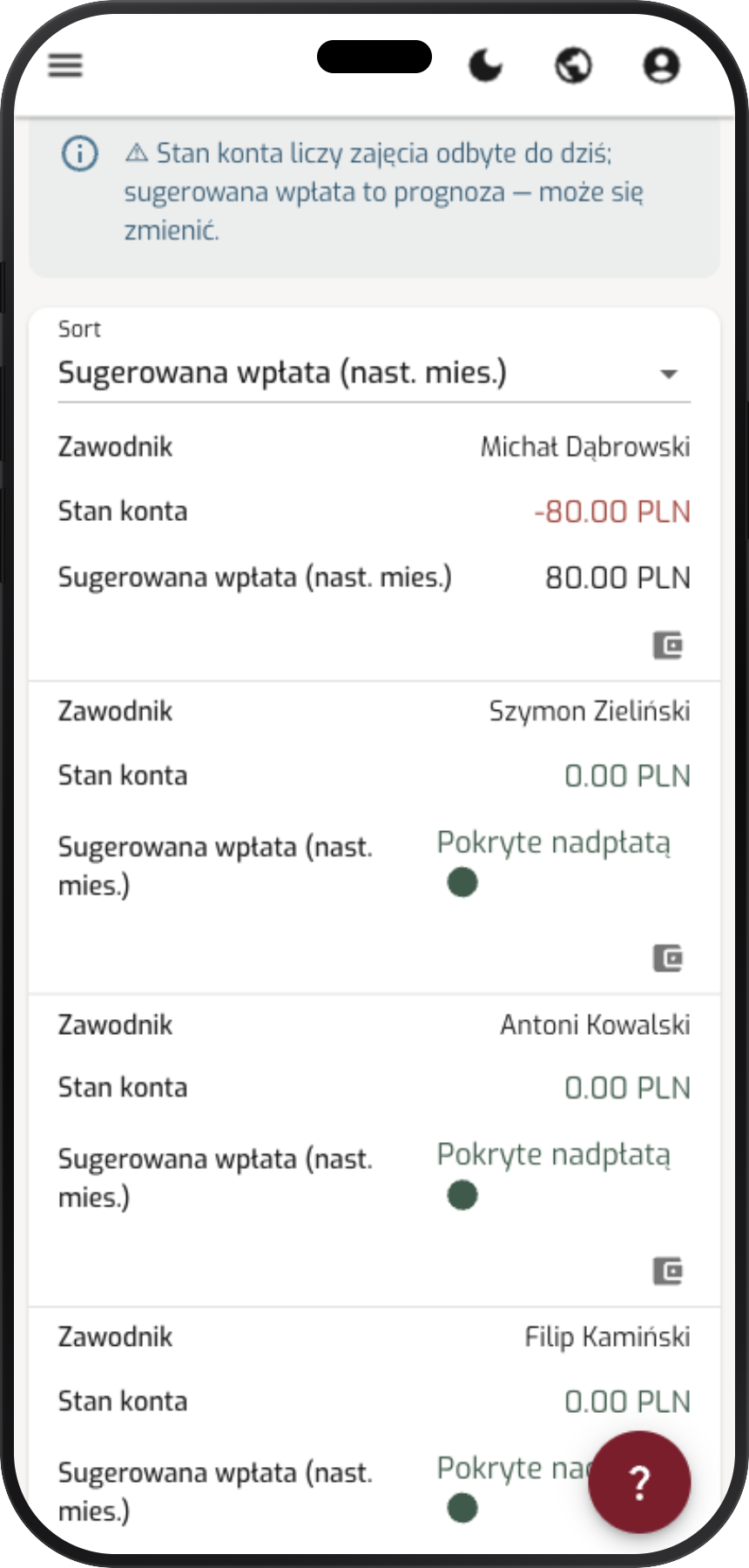 Przegląd rozliczeń drużyny w Vataha — saldo i sugerowana wpłata dla każdego zawodnika